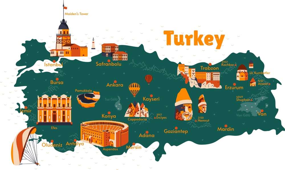 Turkey